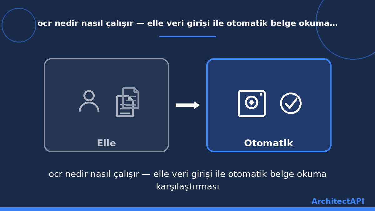 ocr nedir nasıl çalışır — elle veri girişi ile otomatik belge okuma karşılaştırması